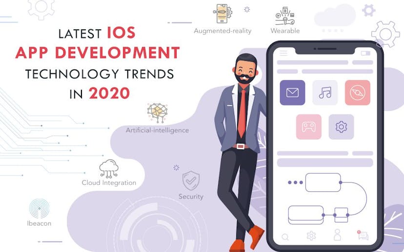 Latest-iOS-App-Development-Technology-Trends-in-2020